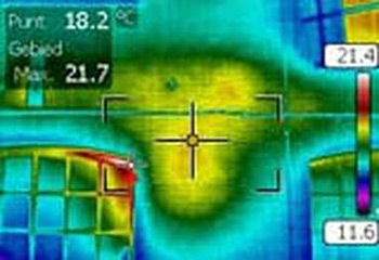 thermal imaging